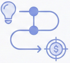 사업화 전략 분석