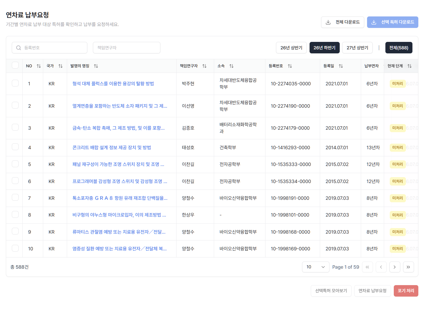 특허 유지대상 모니터링 이미지