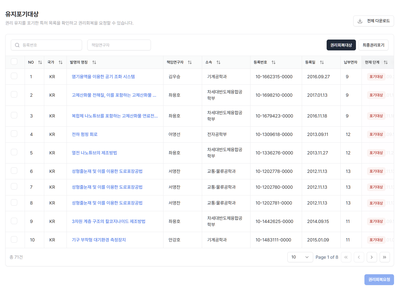 특허 포기대상 모니터링 이미지